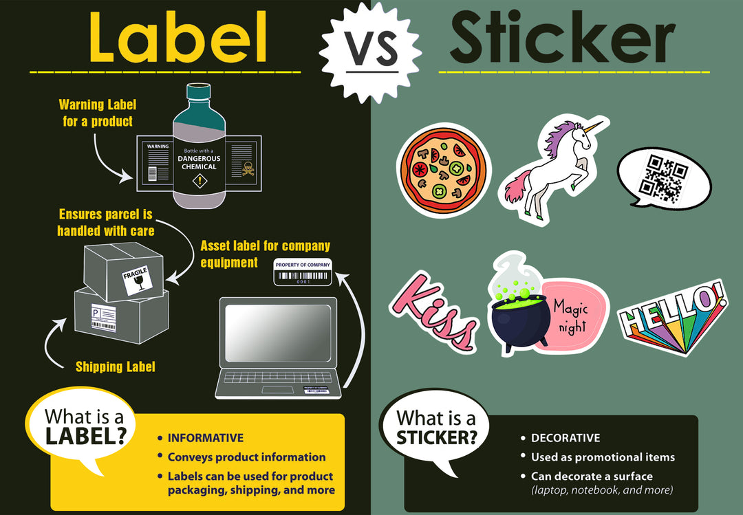 label vs sticker